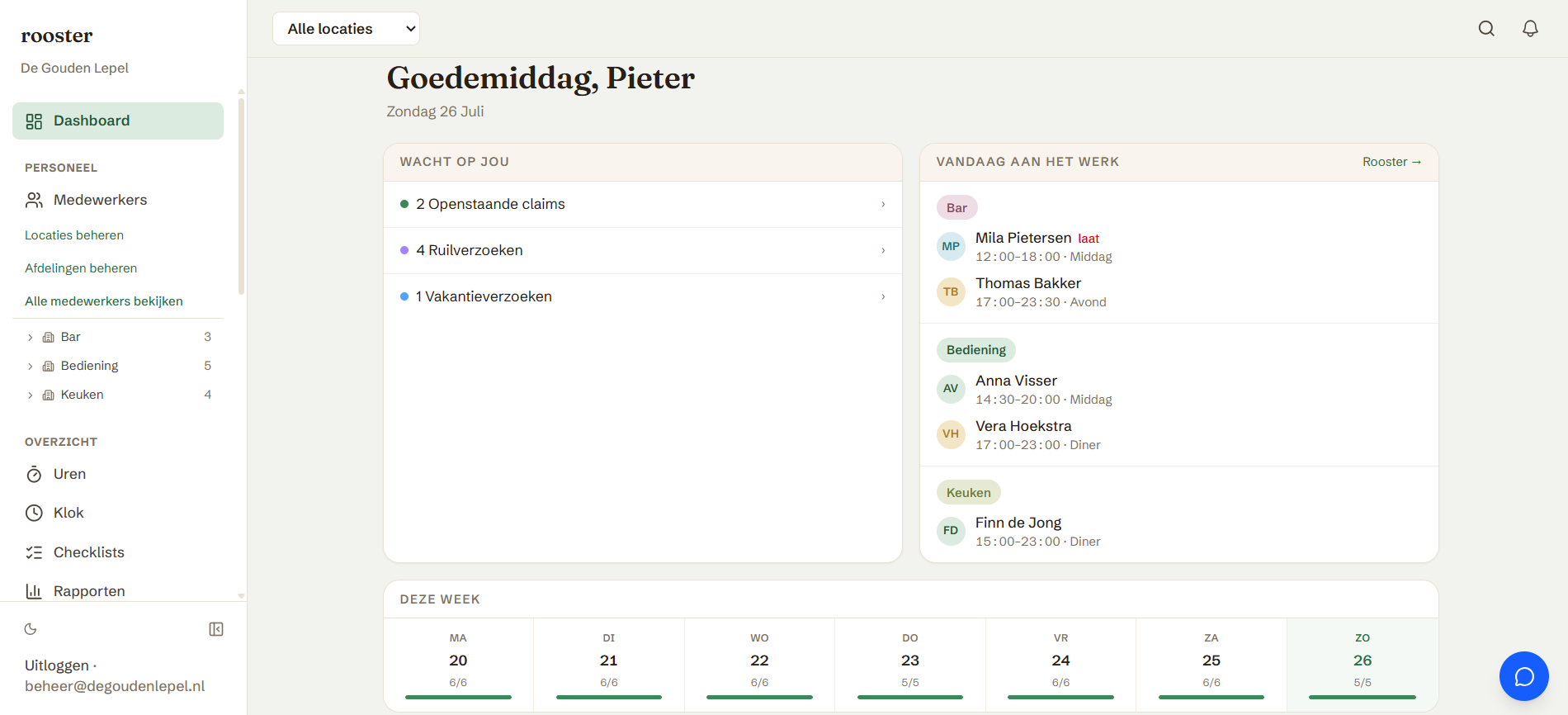 Beheerder dashboard