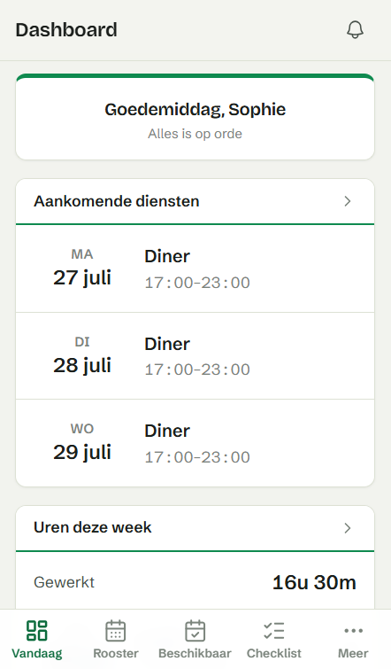 Medewerkers app dashboard
